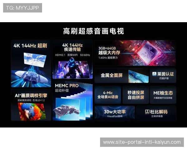 可变刷新率技术在终端侧的普及 完美匹配了高动态竞技画面的输出需求 可变刷新率技术在终端侧的普及 完美匹配了高动态竞技画面的输出需求